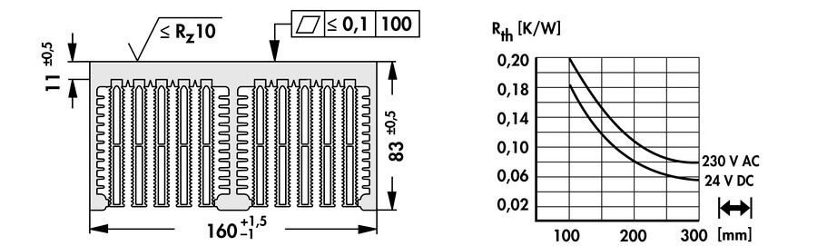 Heat Sink 200 x 160 x 85 (SK 200 - 160)